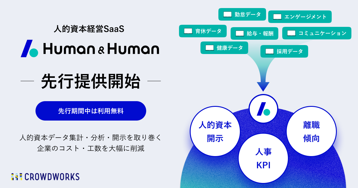 人的資本経営SaaS「Human & Human」先行提供開始～人的資本